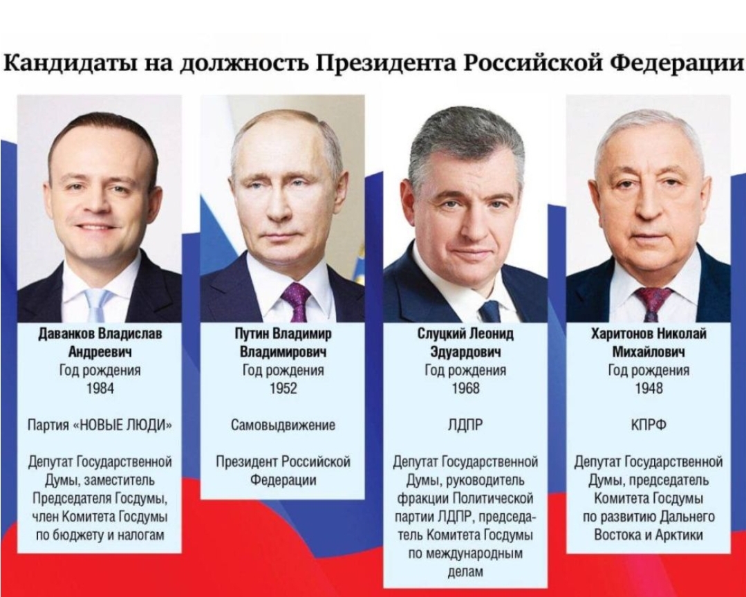Сообщение наблюдателя — УИК №2533, Республика Башкортостан